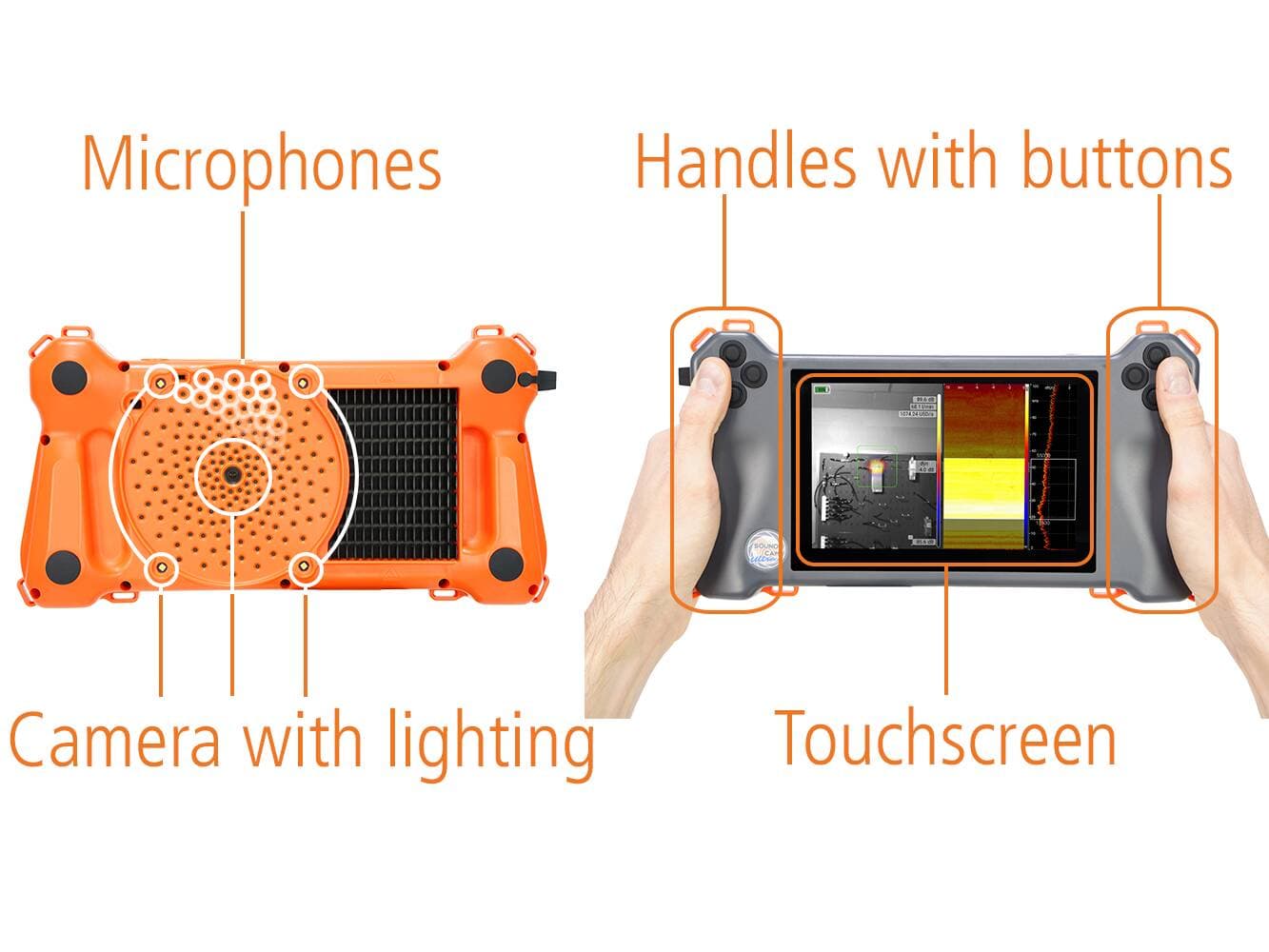 SoundCam Ultra 3 v terénu