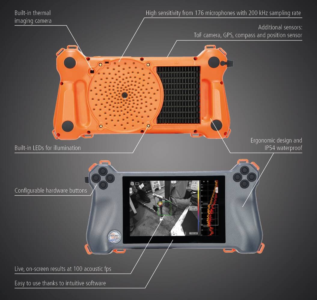 SoundCam Ultra 3 v terénu